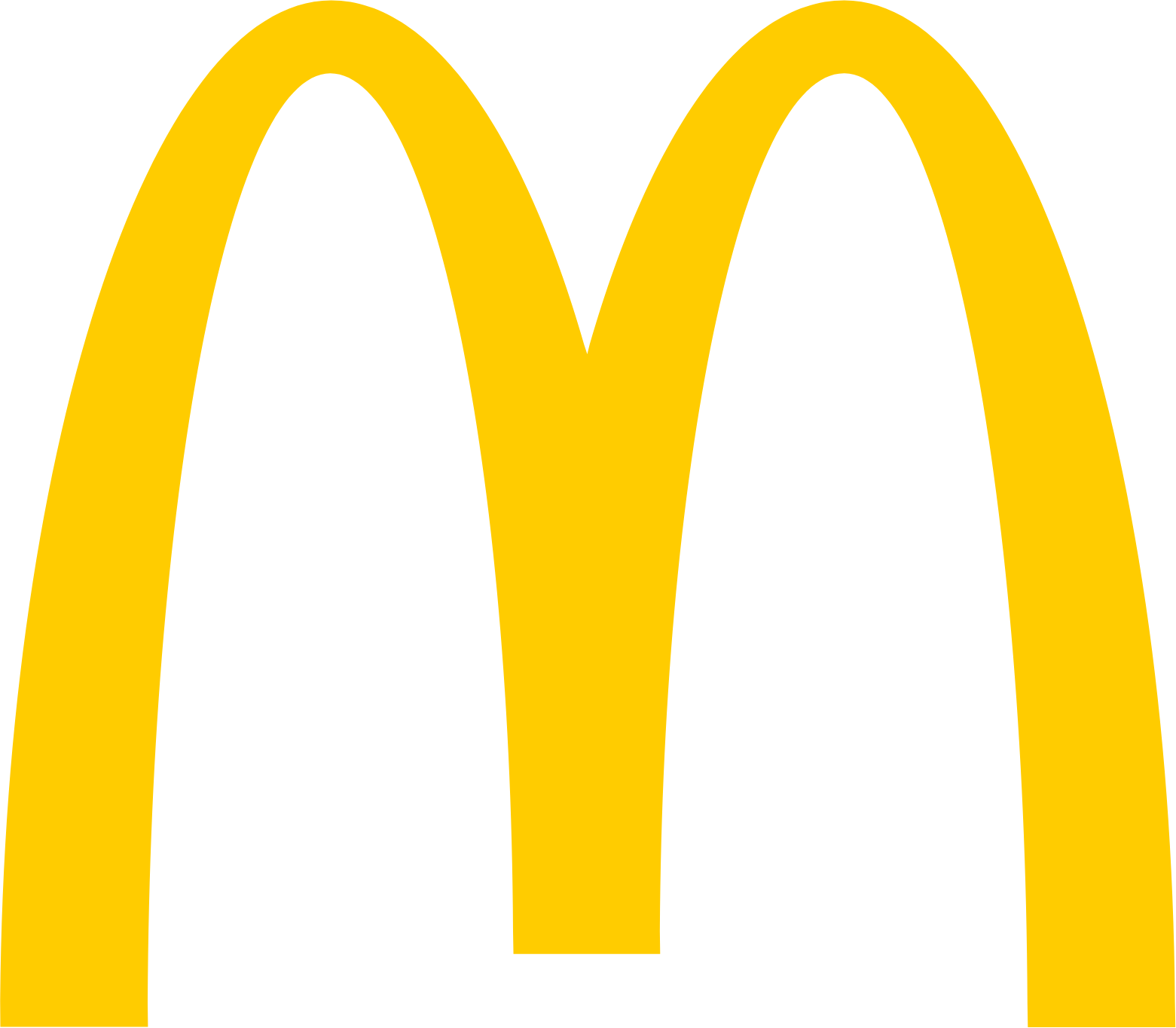 MCD
